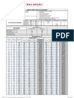 Carga Sobre a Base - Construtora Olfer