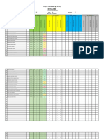 G6 Apollo English Class Reading Profile Summary