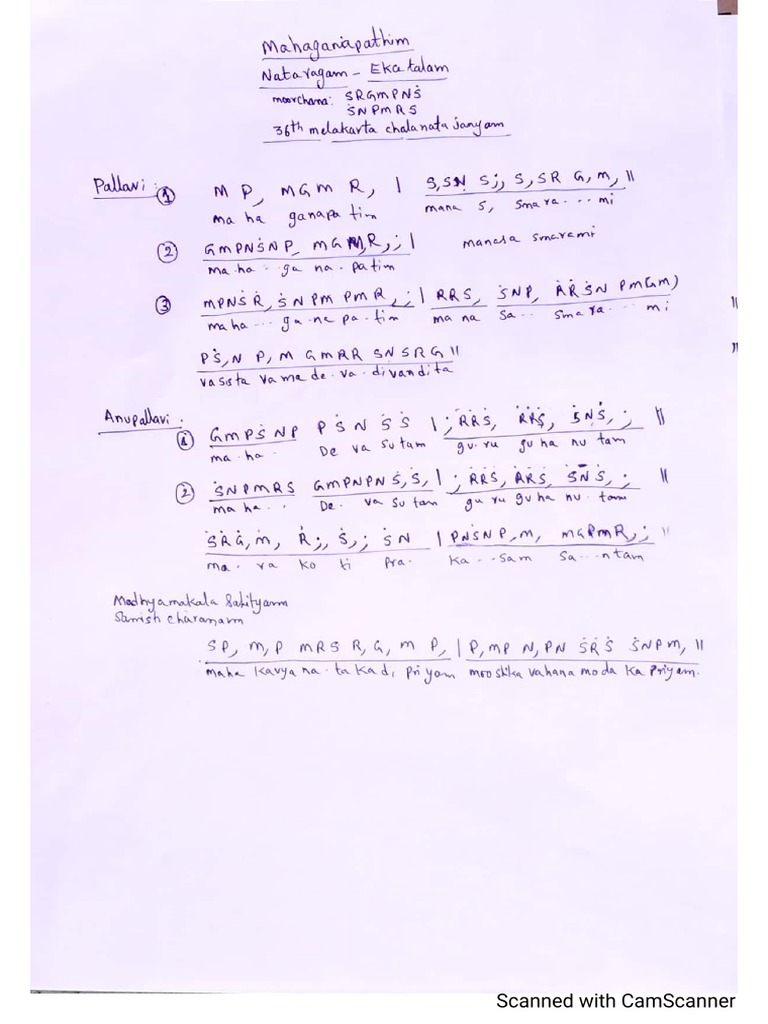 MahaGanapathim English | PDF
