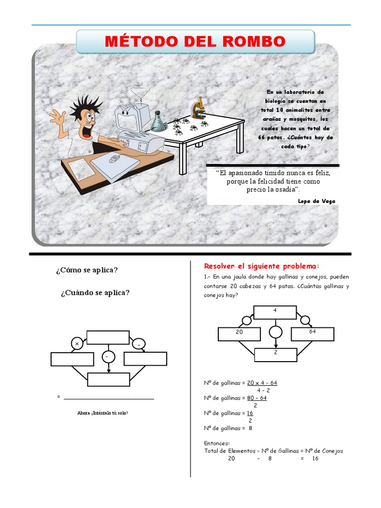 Ejemplos del Método del Rombo | PDF