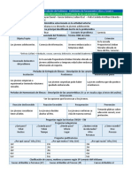 PENDIENTE A06 Problema Proyecto v3.5