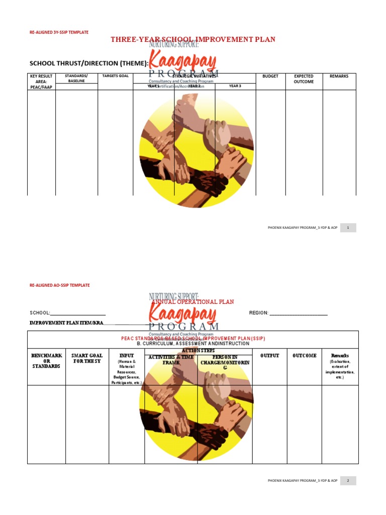 SSIP 3-Year Improvement Plan Template | PDF
