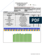 Informe Quimestral 2022 - 2023 (TUTOR)