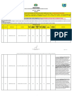 Classifica Ção Provisória: Recife-Pe