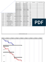 Proyecto de Evaluacion