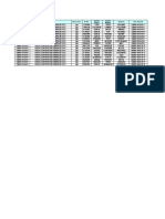 Cuadro en Excel Con Relación de Grupos Familiares para Asignación (Presentado en CD)