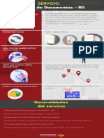 Radicacion de Documentos