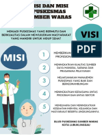 VISI MISI Puskesmas Sumber Waras PDF