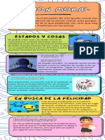 Meta 2.1 Infografía