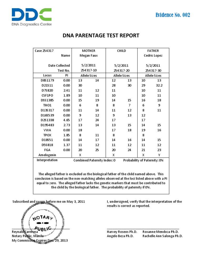 Printable Fake Paternity Test Results Template Printable Templates