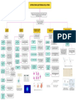 Diagrama en Blanco