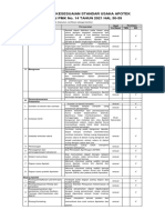 Penilaian Kesesuaian Standar Usaha Apotek (Survei Dinkes)