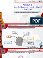 Materi Agenda 2 - Harmonis Loyal Adaptif Kolaboratif - Khamdan Latsar 2022 (Final)