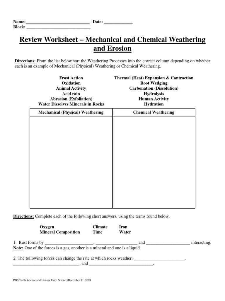 Mechanic and Chemical Weathering Worksheet PDF Weathering