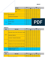 BKD PSIK 22-23 Ganjil