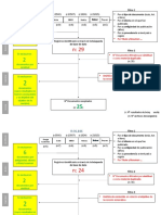 Diagrama de Inclusión y Exclusión - ANEXO 2 - PARCIAL INVESTIGACIÓN 2