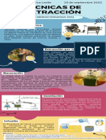 Técnicas extracción principios activos plantas