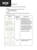 Flowchart Cuti Karyawan | PDF