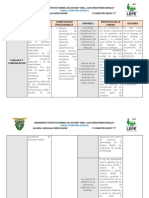 Cuadro Comparativo