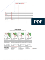 Format Laporan Prekursor Gempa Bumi