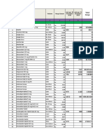 Rekap Obat RJ 2021 - db-1