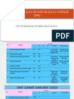 Pencegahan Dan Pengendalian Infeksi (PPI) : Upt Puskesmas Tembilahan Kota