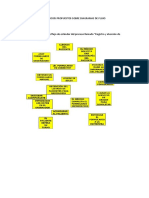 Ejercicios Propuestos Sobre Diagramas de Flujo-Alumno