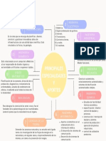 Professional Multicolor Concept Map Graphic