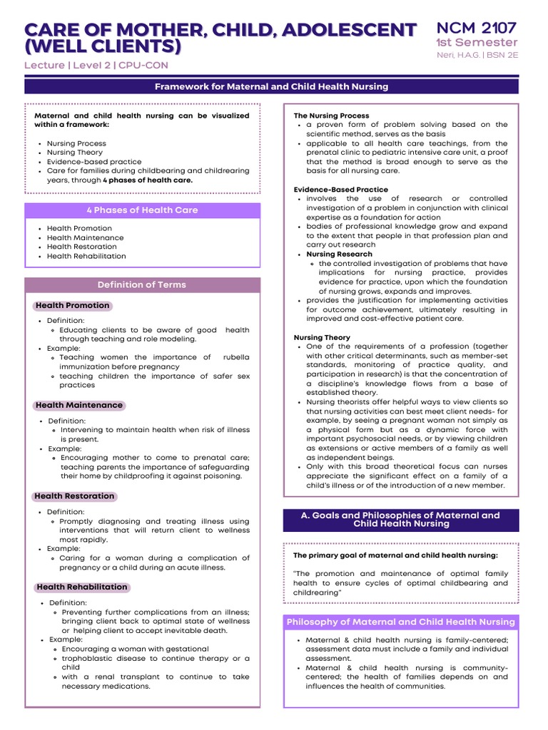 NCM 2107 - Framework For Maternal and Child Health Nursing | PDF ...