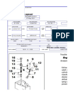 Technical Service Report: 1/RDS/BRCG/2021 07 May 2021