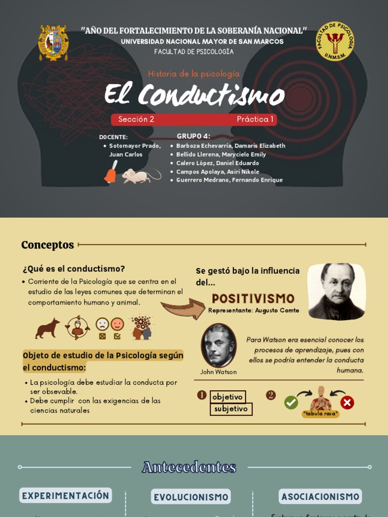 Introducción al Conductismo en Psicología | PDF | Behaviorismo | Sicología
