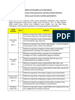 2-Penilaian Komunikasi Untuk Sejawat