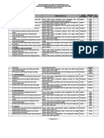 Kisi-Kisi PTS Gasal PJOK Kelas 8