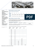 Steel Hardness Conversion Table