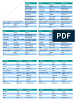 5.chamorro - Language - Card - Both PP - Multiple