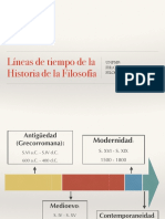 Lineas de Tiempo. Filosofia