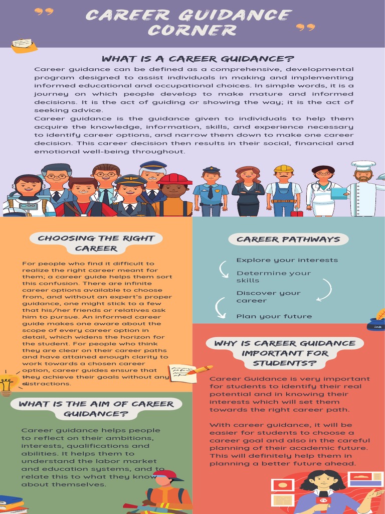 Career Guidance | PDF | Goal | Behavioural Sciences