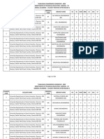 Academic General Seat Matrix