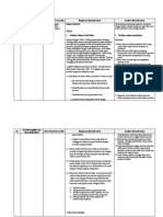 LK. 2.1 Eksplorasi Alternatif Solusi