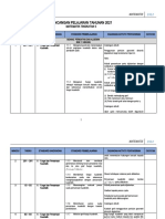 RPT Maths F5 2021