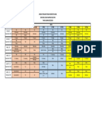 Jadwal PTS