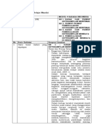 LK 0.1 MODUL 4 BAHASA INDONESIA