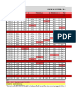 Jadwal Keperawatan Januari 2022