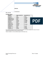 Reference Material Certificate: Aluminium Base (Type of Standard) Alsi, Set 420