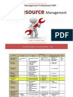 PMP-Resources