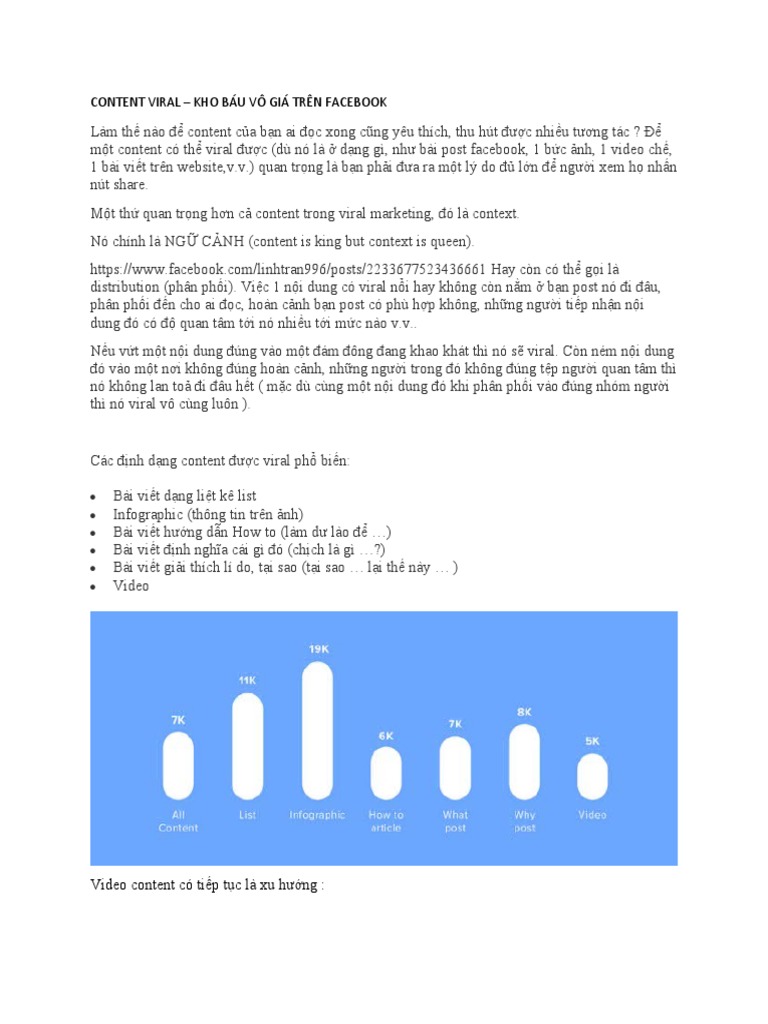 Content Viral PDF