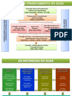 Piso Protecao Social