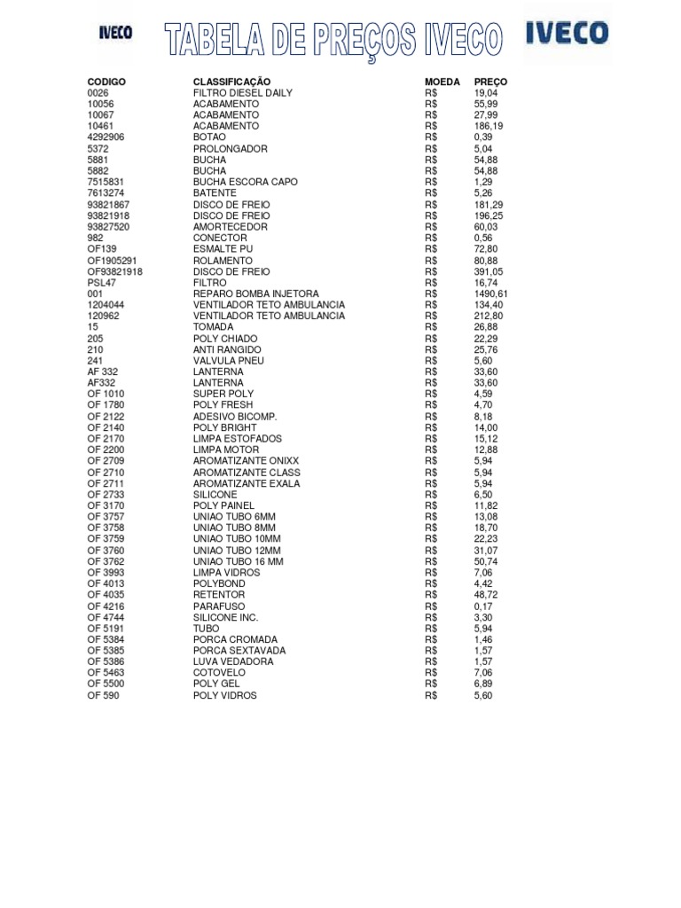Iveco Pesado Original Caminho Pipa | PDF | Peças de veículos | Indústria  automobilística
