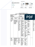 PDF Silabus Pembelajaran Diniyah Compress
