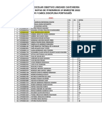 Lista de Itinerarios - Notas 3bim